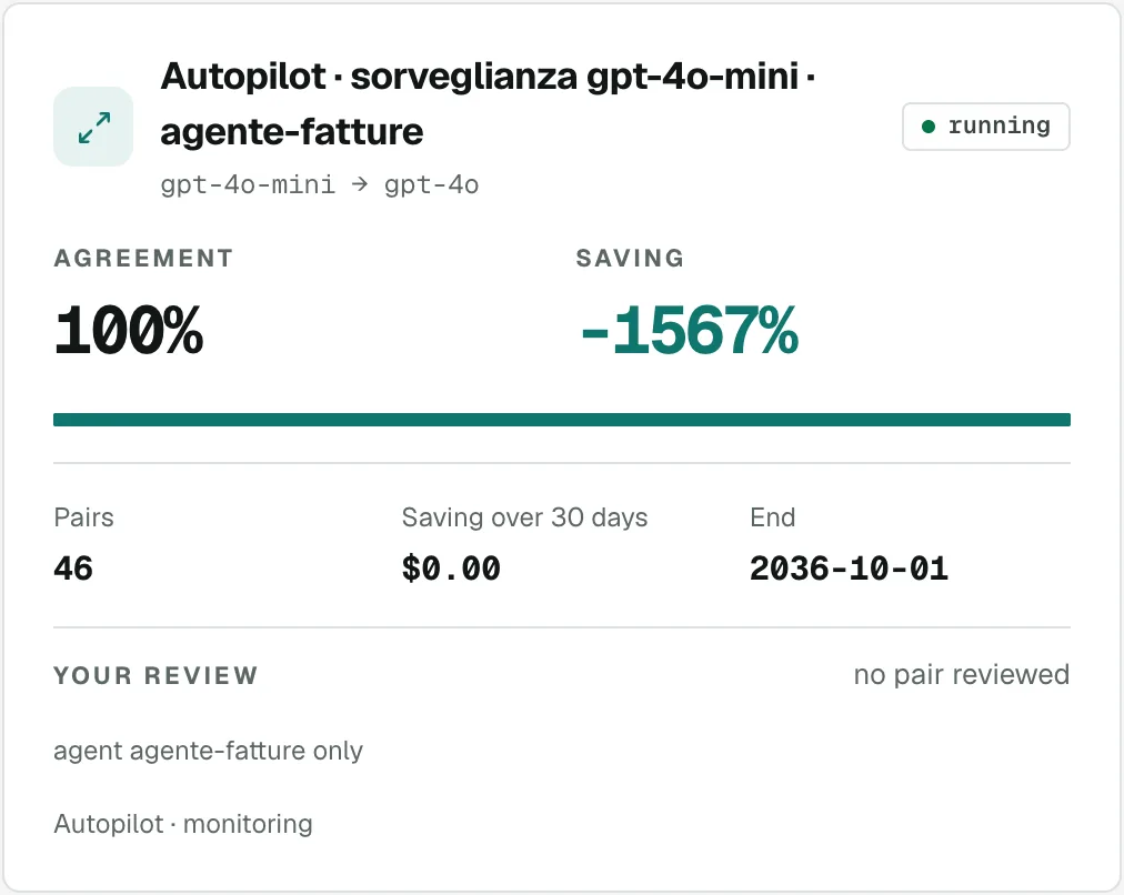 Finished comparison between gpt-4o and gpt-4o-mini with the agreement between answers and the savings.