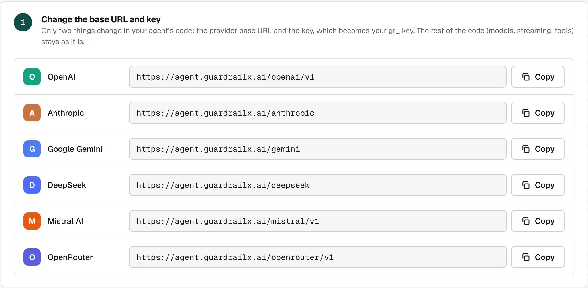 Integration tab with GuardrailX addresses for OpenAI, Anthropic, Google Gemini, DeepSeek, Mistral and OpenRouter.