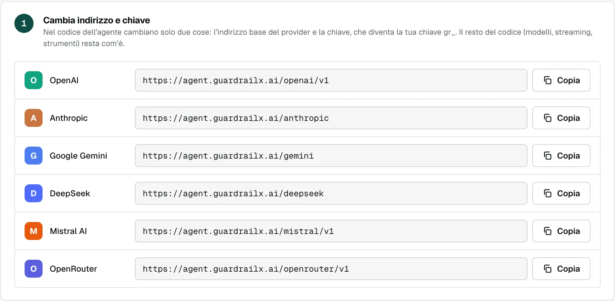 Scheda Integrazione con gli indirizzi di GuardrailX per OpenAI, Anthropic, Google Gemini, DeepSeek, Mistral e OpenRouter.
